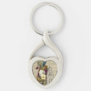 Suche nach gehirn schlüsselanhänger Medizin