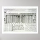 Suche nach konstantinopel poster Truthahn