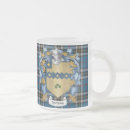 Suche nach thompson tassen Irisch