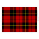 Suche nach wallace postkarten Kariert