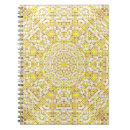 Suche nach azulejos kleine notizbücher Arabisch