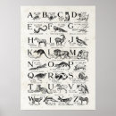 Suche nach retro poster kinderzimmer poster Baby
