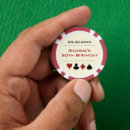 Suche nach rote poker chips Gäste