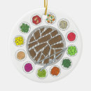 Suche nach grill ornamente Feinschmecker