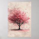 Suche nach winde poster Baum