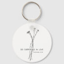 Suche nach korinth schlüsselanhänger Jede person