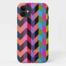 Suche nach azteken iphone hüllen Stilvoll