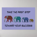 Suche nach pläne poster Ziele