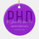 Suche nach phd ornamente Abschluss