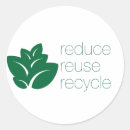 Suche nach wiederverwendung aufkleber Recycle