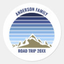 Suche nach trieste aufkleber Wiedersehen