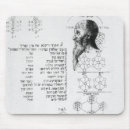 Suche nach gehirne mousepads Diagramm