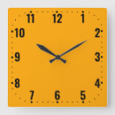 Suche nach gesicht mit zahlen wanduhren Zeit