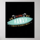 Suche nach surfboard poster Küstenlinie