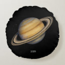 Suche nach saturn kissen Kosmisch