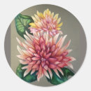 Suche nach japanische blumen aufkleber Jede person