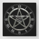 Suche nach baum leben wanduhren Für alle