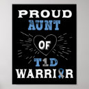 Suche nach aufklärung poster T1d