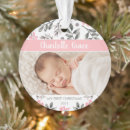 Suche nach blätter ornamente Für kinder