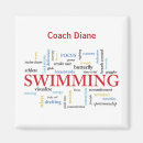 Suche nach schwimmen magnete Trainer