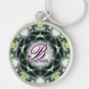 Suche nach geometrie schlüsselanhänger Grün