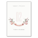 Suche nach blaues wasser tischkarten Zartes