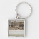 Suche nach peru schlüsselanhänger Lima