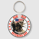 Suche nach gedenktag schlüsselanhänger Freiheit