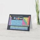 Suche nach chemisches element karten Wissenschaft