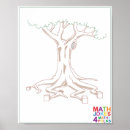 Suche nach root poster Baum