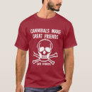 Suche nach kannibalen tshirts Jede person