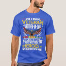 Suche nach arme angehoben tshirts Mutter