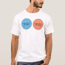 Suche nach venn diagramme tshirts Spaß