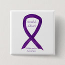 Suche nach arnold Arnold chiari malformation