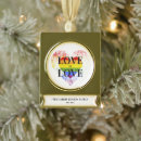 Suche nach gay ornamente Weihnachten
