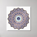 Suche nach muslim leinwandbilder Allah