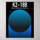 Suche nach exoplanet poster Wissenschaft