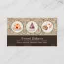 Suche nach cake visitenkarten Backen