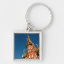 Suche nach russland schlüsselanhänger Symbol