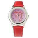 Suche nach astrologie uhren Zodiac