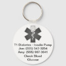 Suche nach kontakt schlüsselanhänger Alarm