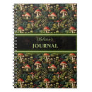 Suche nach waschbär kleine notizbücher Wald