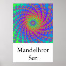 Suche nach mandelbrot set poster Spirale