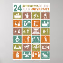 Suche nach alternativen poster Inspiration