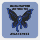 Suche nach arthritis aufkleber Krankheit