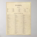 Suche nach kommerziell poster Werbung