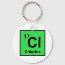 Suche nach chlor Chemie
