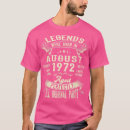 Suche nach orange danken tshirts Blätter