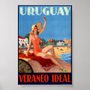 Suche nach uruguay poster Vintage
