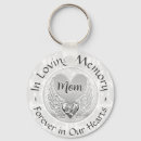 Suche nach als engelsflügel schlüsselanhänger Beerdigung